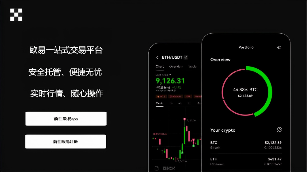 欧一app